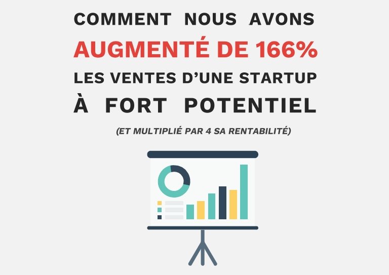 Lemon_Factory's tweet photo. Comment nous avons augmenté de 166% les ventes d’une startup à fort potentiel https://t.co/qyohbWaLfE #marketing https://t.co/rz22iSj0BE