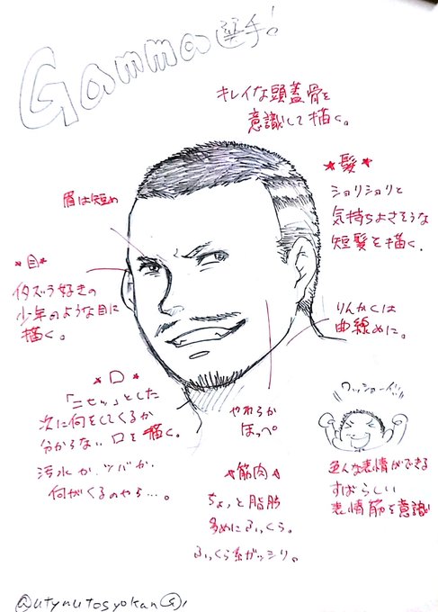 最高の無料イラスト 最新パンチ パーマ イラスト