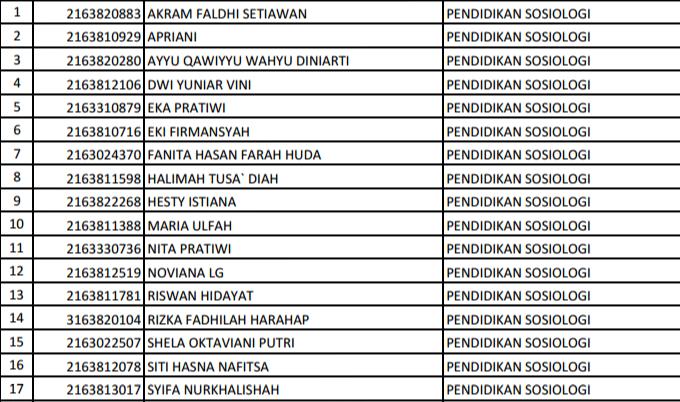 Selamat datang mahasiswa baru Pendidikan Sosiologi Universitas Sultan Ageng Tirtayasa jalur SBMPTN!