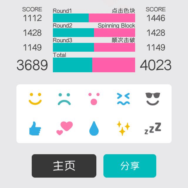 watermelon_bw's tweet photo. QE→1539
Gear→1502
FtL→1149

今晚复仇预定( ¯ ¨̯ ¯ ) https://t.co/OfQrvDEIVy