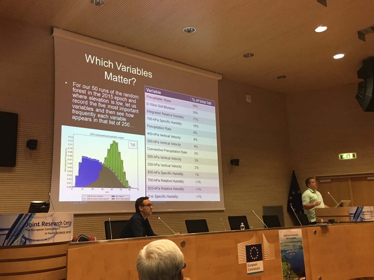 wxpizza's tweet photo. WOW! Global #FlashFlood prediction? @zorm, @UofOklahoma on new method identifying #convective environments! #GFP2016 https://t.co/9pQ228Oleq