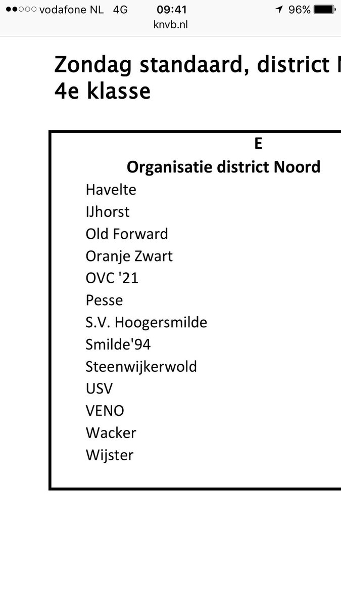 Indeling Havelte 2016 - 2017: