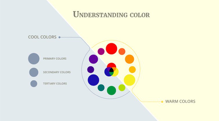 ux_arc's tweet photo. Here is a fantastic infographic to help you create the perfect color scheme. https://t.co/17aI4Nw8mT https://t.co/NPSoWd8Teb