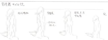 アニメ版「今からアタシ……」に登場する男性キャラの性器にはそれぞれ設定があります。ホ●アニメではありません。
モザイクがかかるところも手を抜いていないと言うことを分かって頂ければ幸いです。 