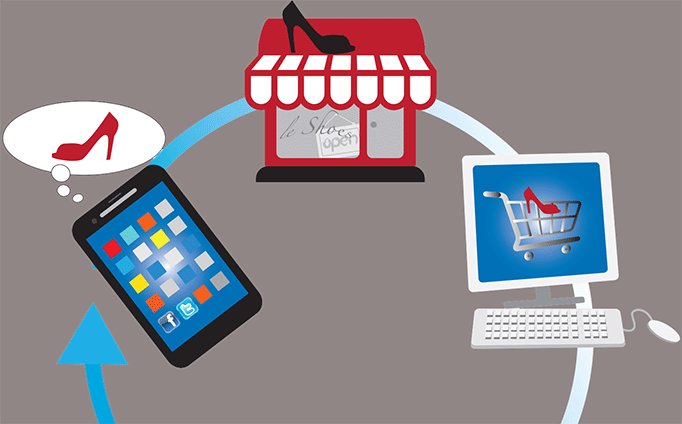 mycircleinc's tweet photo. "Only #omnichannel #retailers have a shelf-life" according to Maplin boss Oliver Meakin https://t.co/VBKoTkGHbM https://t.co/Hvw5PYCZl2