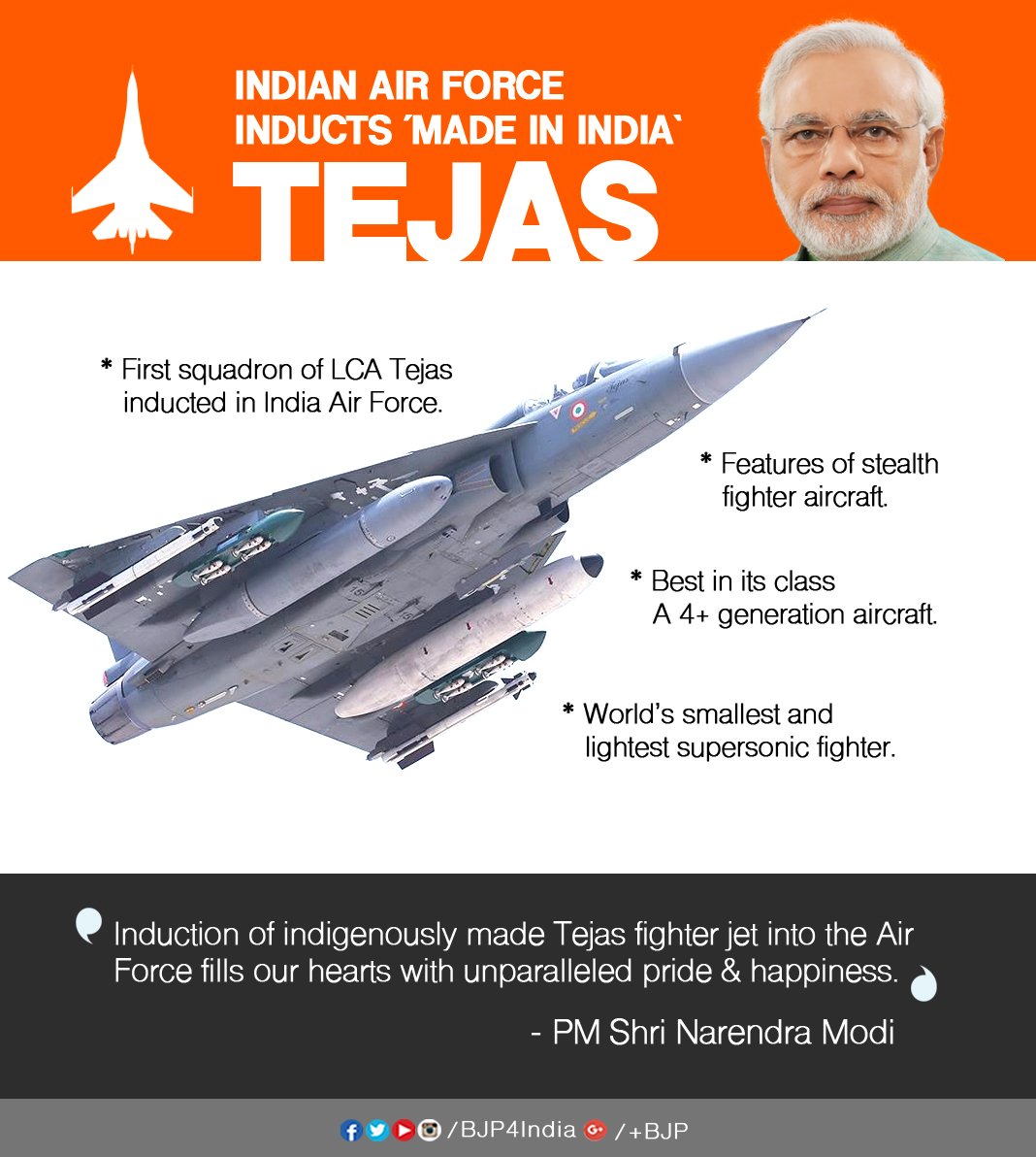 BJP4India's tweet image. Congratulations to scientists and countrymen for induction of the first squadron of LCA Tejas fighter jet in IAF.