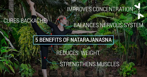 Natarajanasana can do wonders for your body. Here’s how: bit.ly/29fVpYr
#YogaBenefits #IDay2016