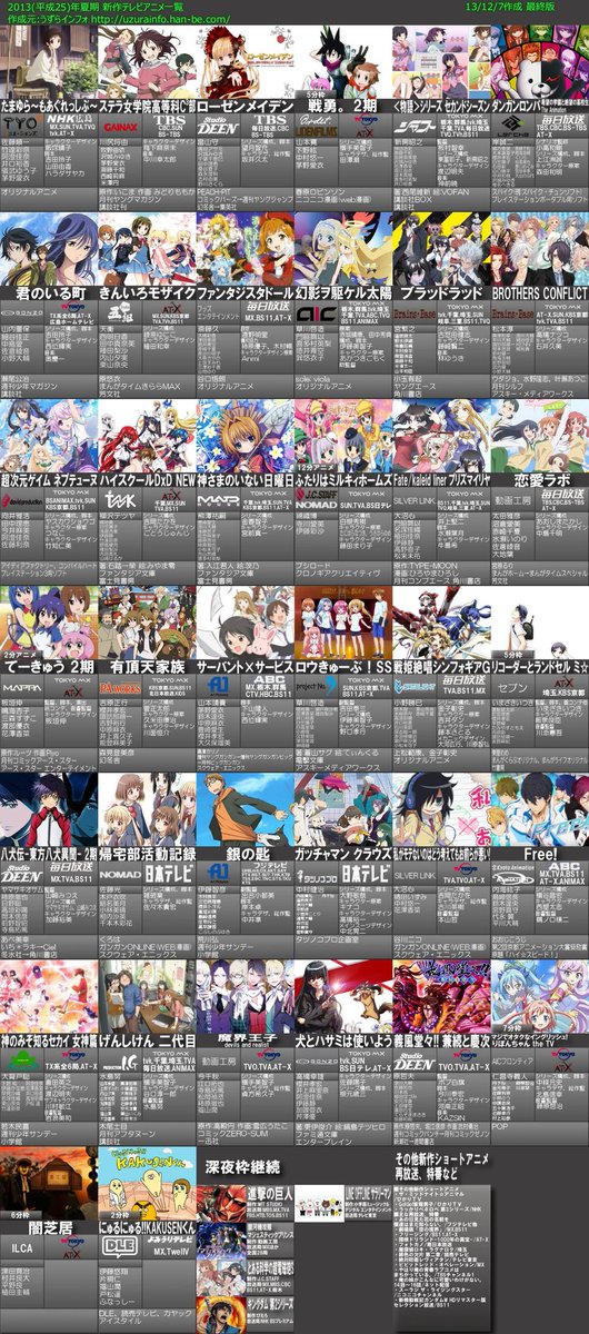 勝紅 かつこう Twitterissa 今から三年前の夏アニメ ネタレベルでいえば深夜アニメ史上最強クラスのクールだと思う