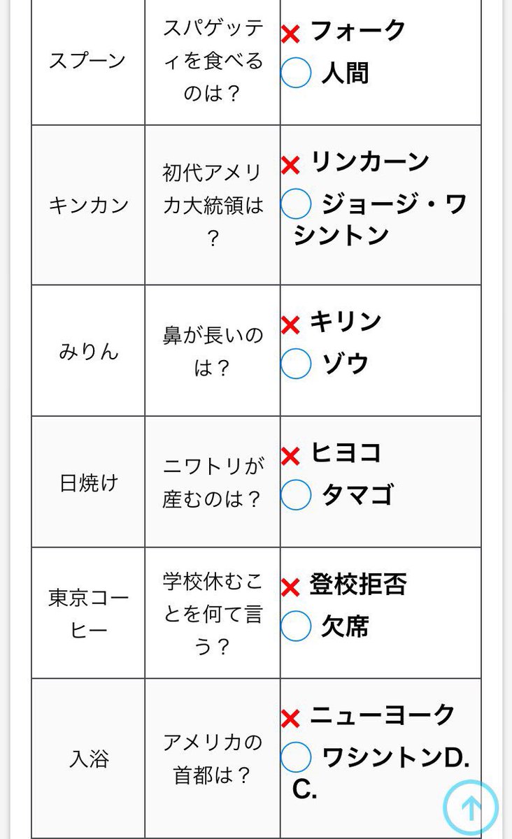 クイズ じゅっかい 十階で十戒を十回述懐する