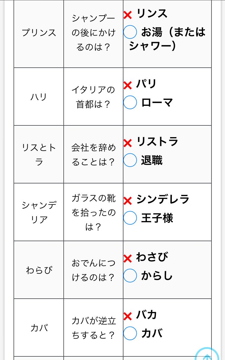 10 回 言っ て ゲーム みんなが引っかかるような１０回クイズを教えてください