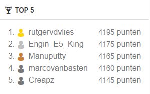 Centralpool's tweet image. Dit is de huidige top-5 op centralpool.nl. Hoe heb jij tot nu toe gescoord? #EK2016