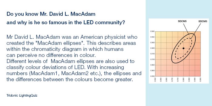 Tridonic's tweet image. Here’s our answer to our Quiz! Enhance your #lightingKnowLEDge and find out more: ow.ly/D7dP301Pyh6 #LED