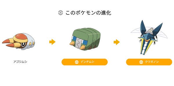 ポケモンメモ A Twitter アゴジムシ デンヂムシ クワガノン の進化に