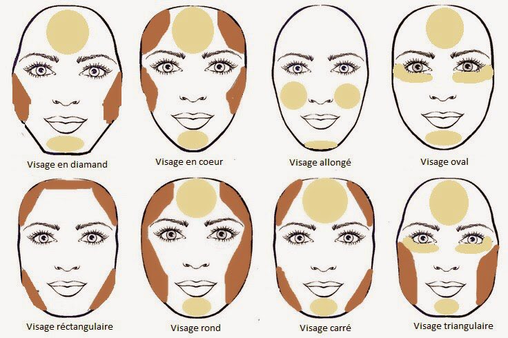Sarah6294's tweet photo. ~ ConTouRing ~ #contouringmakeup #contouring #makeup #girly #glamour #differentface https://t.co/ky1cew10rj