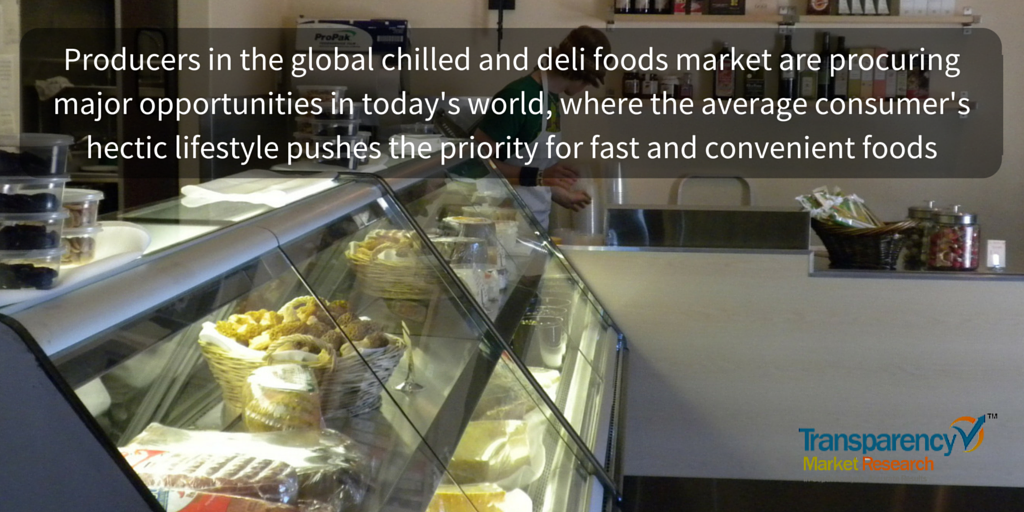 #Chilled and #DeliFoods Market to Exhibit CAGR of 3.0% from 2015 to 2021
bit.ly/1nJhAbN