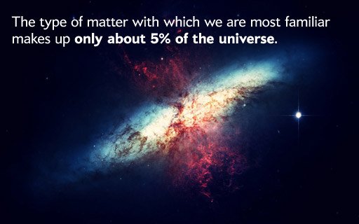 What do we know about dark matter and dark energy? Our course discusses current research: bit.ly/26xdW6Q