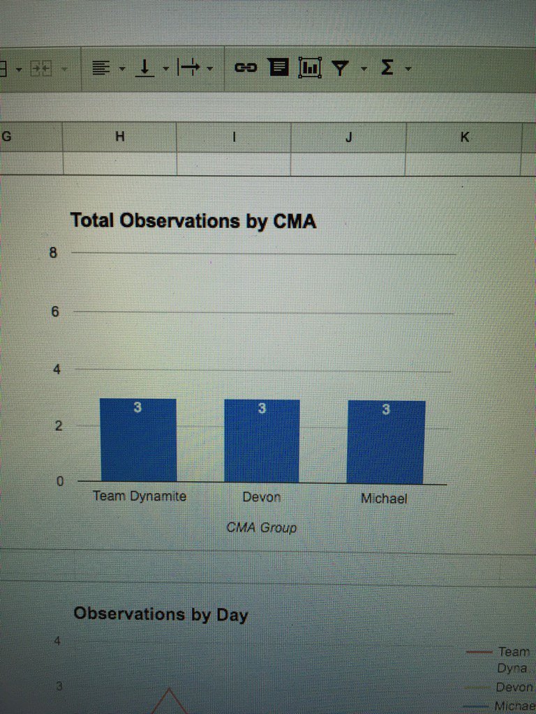 Brandon Christensen tweet media
