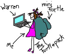 turtlepackgirl's tweet photo. 6 years ago, on this day, I landed in JAPAN!!!
#backpacking #japan #turtlepack
https://t.co/M8RLYmeWjS https://t.co/nY3nTJDUeg