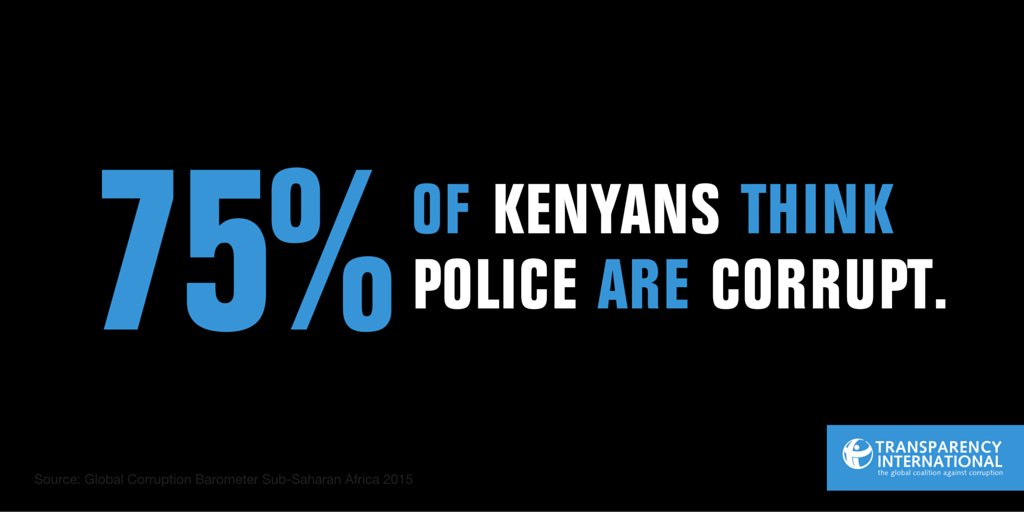 Transparency International tweet media