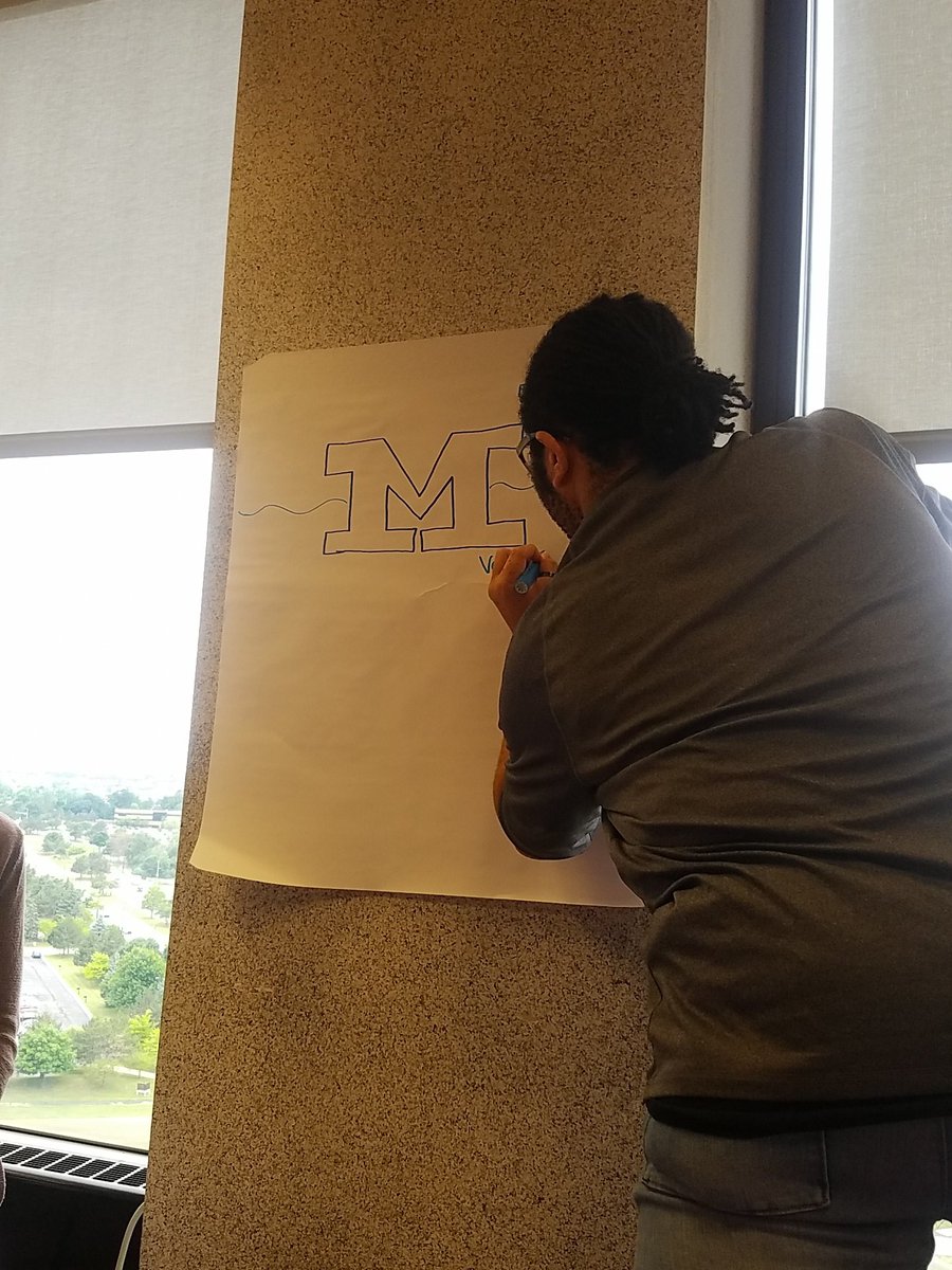 UMDSIP's tweet image. Exploring the cultural norms of Michigan #icebergmodel