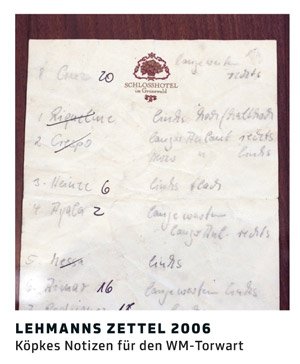 GSNASBERLIN's tweet photo. @fkelleter Fussballexperte (wer trotzdem falschliegt, kann auf #optastat und den Zettel unten zurückgreifen) https://t.co/aJ77eVaTm3