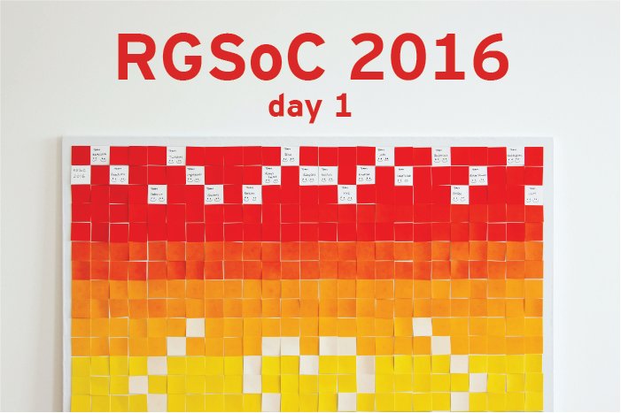 RailsGirlsSoC's tweet photo. We are halfway through our #RGSoC 2016 #day1! 🎉 🎉 🎉
(and the thank_you board is complete! 😍)
https://t.co/l53YElDJoz https://t.co/jhbDHqVdvM