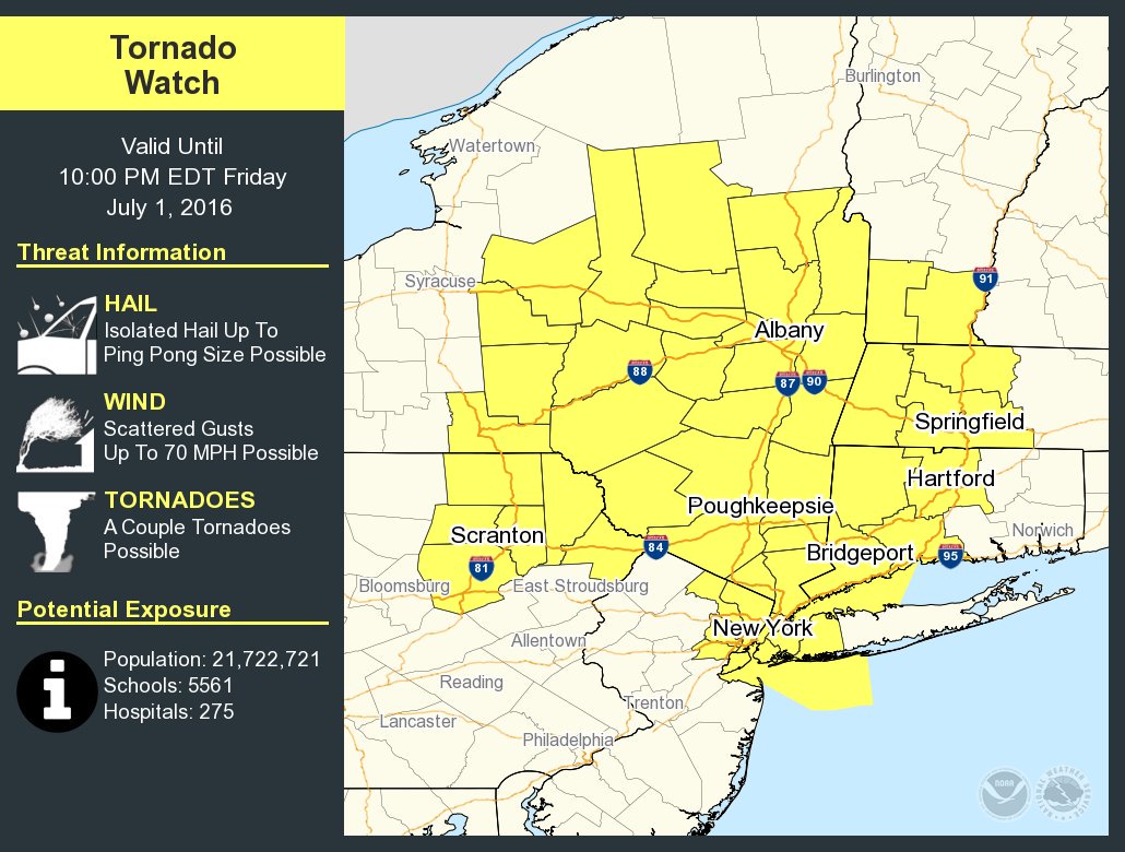 The Storm Prediction Center has just placed parts of our area in a Tornado Watch valid until 10 pm. See the graphic!