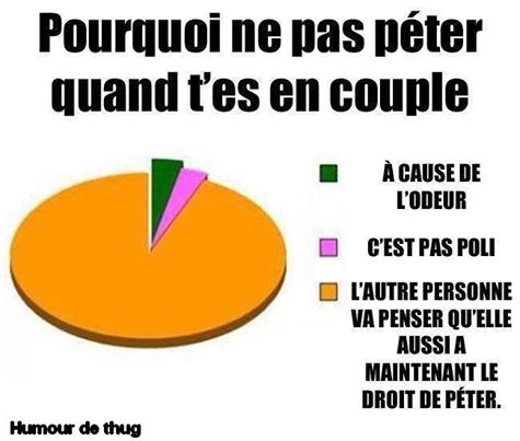 Internet M A Tuer Prout En Couple Prout Relation Amoureuse Couple Wtf T Co Z4pds4gf2c Internet M A Tuer Prout En Couple Prout Relation Amoureuse Couple Wtf T Co Z4pds4gf2c