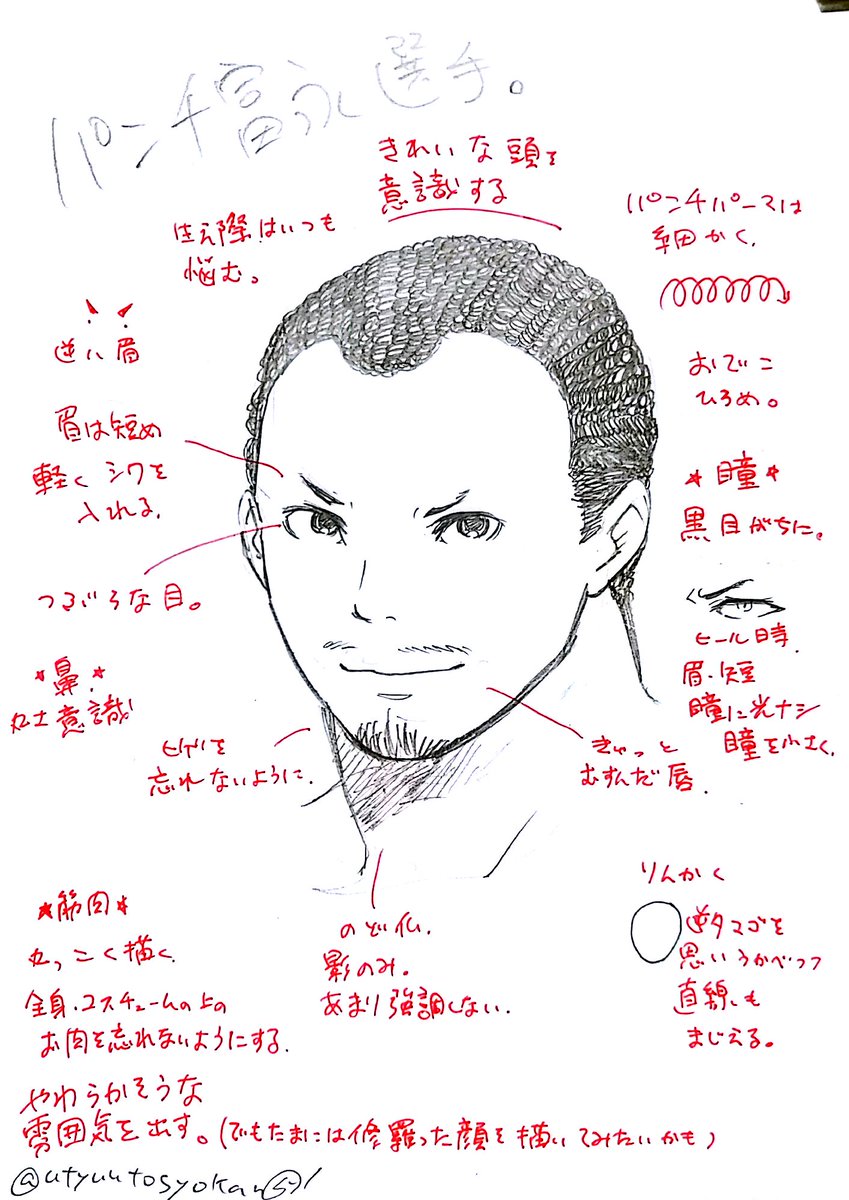 あきつやしま Okomeさんからパンチ富永選手 パンチパーマを描くときは パンチパーマパンチパーマパンチパーマくるっくるの パンチパーマパンチパーマ と大仏様のお顔を浮かべながら描いてます リプきたプロレスラーの自分なりの描き方ポイントを語る