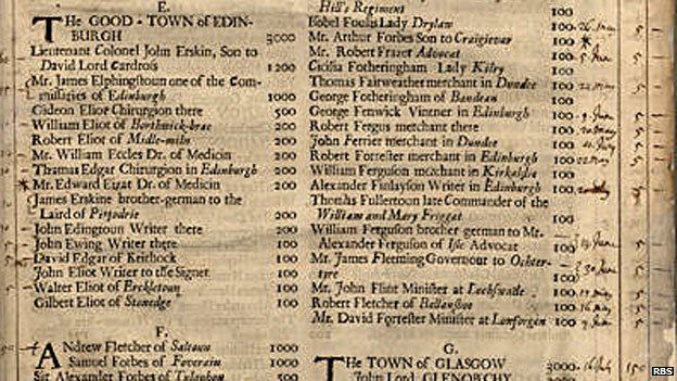 PlanMaestro's tweet photo. Stupidity in History: Darien Disaster 1698 https://t.co/RKDOakYu8d