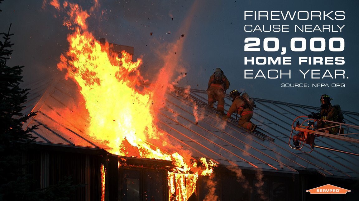 Fireworks cause 20,000 home fires every year. Don't let your #4thofJuly weekend turn into a statistic.