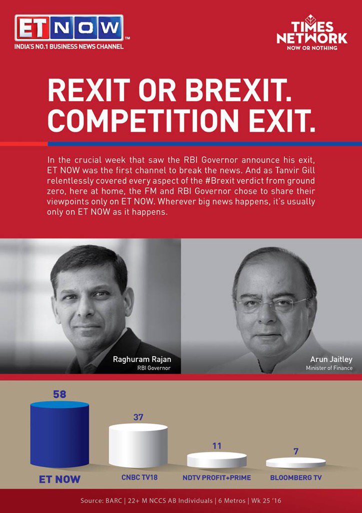 AyeshaFaridi1's tweet image. #Cexit it is!! Beware!@ETNOWlive @Niraj__Shah @YatinMota @avannedubash @SupriyaShrinate @Ajaya_buddy @nikunjdalmia