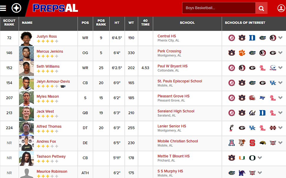 Yellowhammer Football tweet media