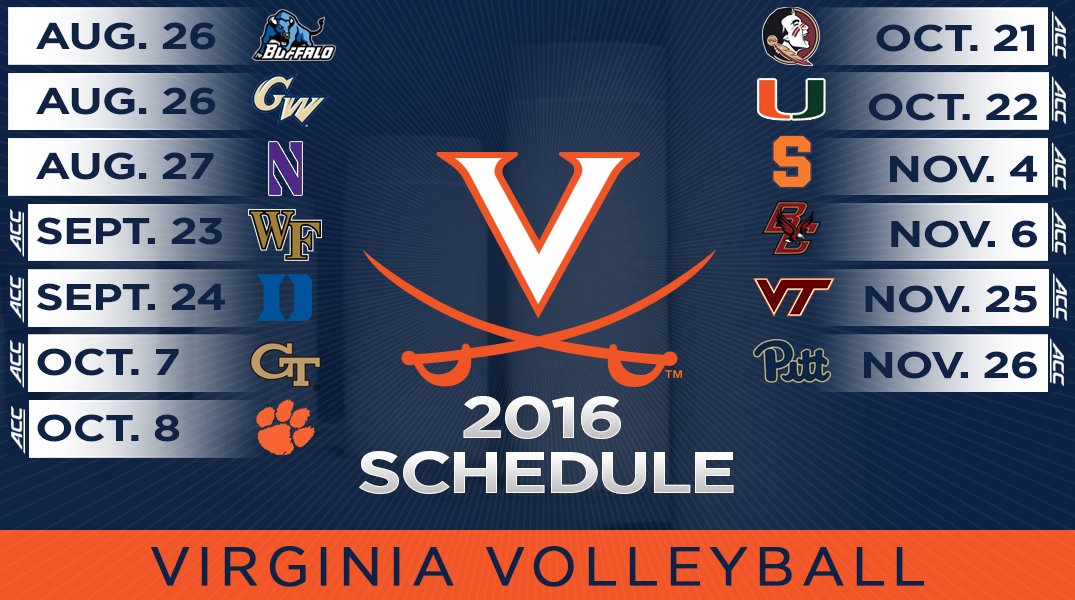 UVAVolleyball's tweet photo. #UVAVB announces its 2016 schedule, featuring 13 home matches. https://t.co/ncfV09rfX5 https://t.co/OL19bgjpl1