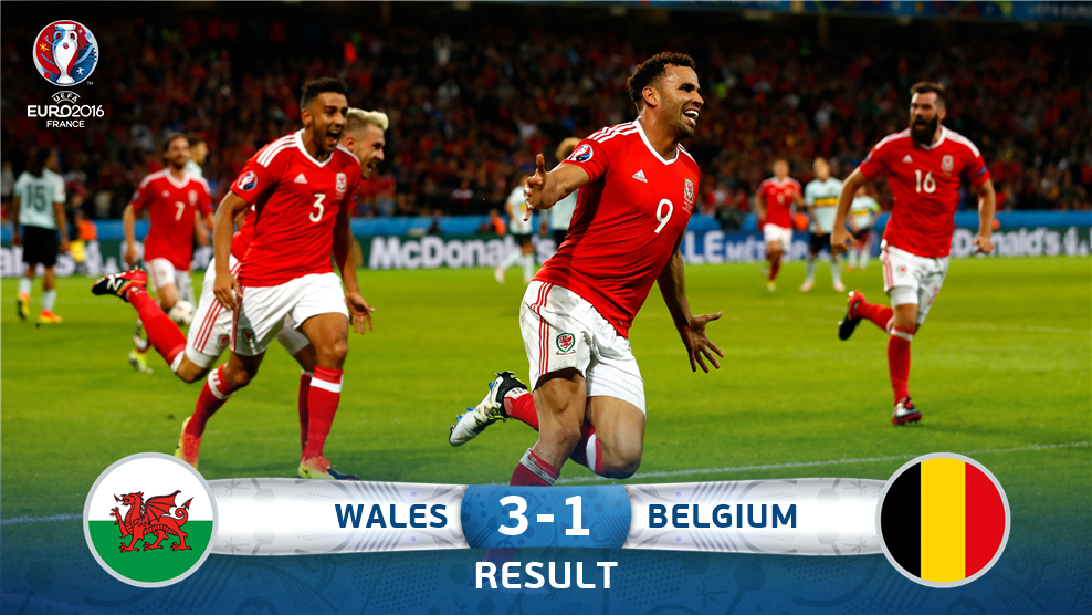 Bolanet's tweet image. #BolanetHighlights goo.gl/kc3dyL - Wales 3-1 Belgia | 30'Williams,55' Robson-Kanu,86'Vokes;13'Nainggolan
