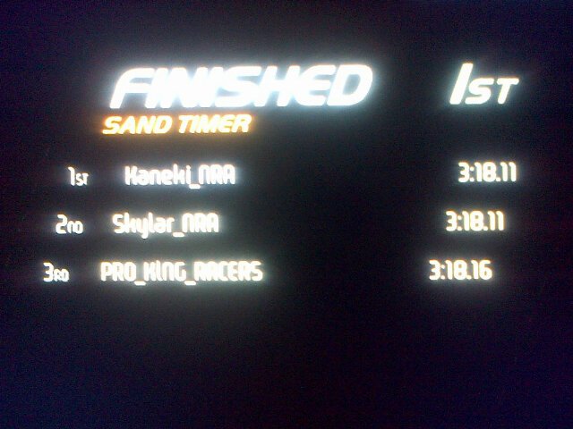 Vzla_Gamer's tweet photo. 2015 #WorldRecord #TeamNRA mundial https://t.co/copTZsafYk