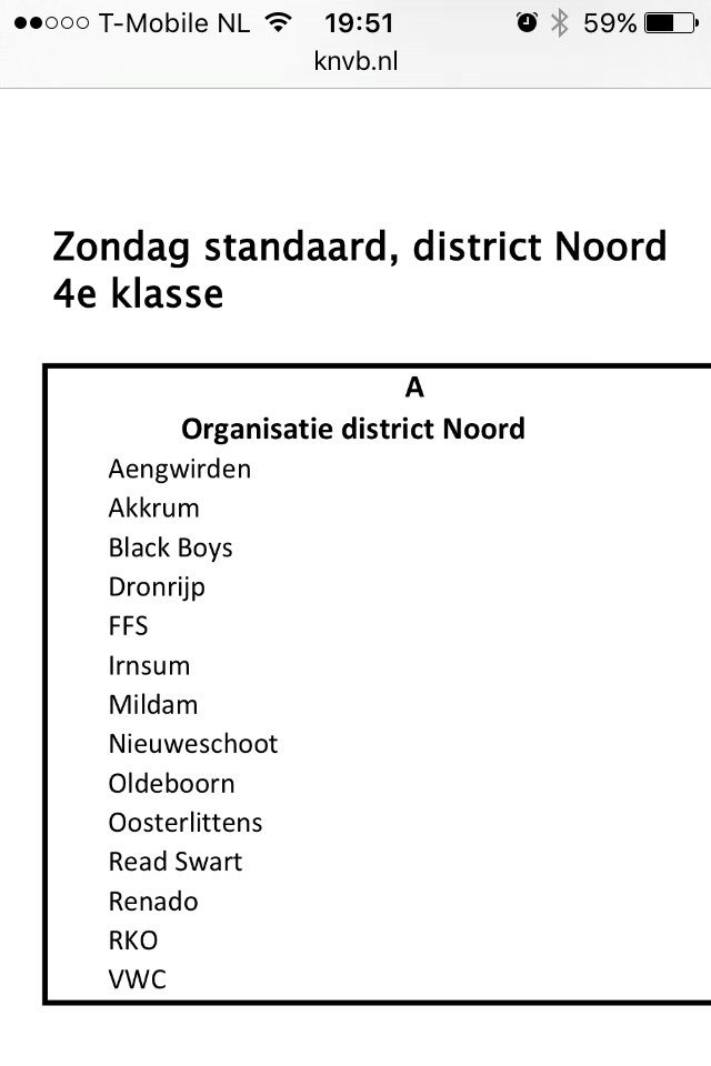 Indeling <a href="/VVIrnsum/">V.V.Irnsum</a>. Heb er zin in!⚽️⚽️⚽️