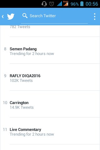 Tidur nyenyak nih ferafqu 102K tweets RAFLY DIQA2016