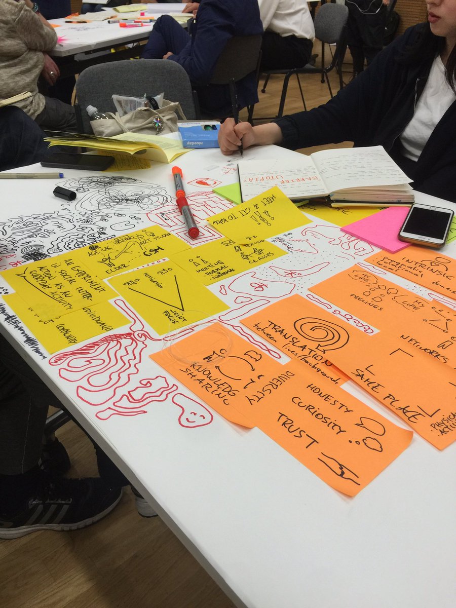 CoResilience's tweet photo. Here is a taste of our #groupwork on #resilience @UniArtsLondon @CSM_news https://t.co/reopx4Siqz