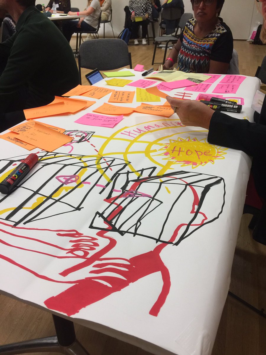 CoResilience's tweet photo. Here is a taste of our #groupwork on #resilience @UniArtsLondon @CSM_news https://t.co/reopx4Siqz