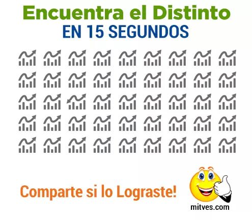 RoyCampos's tweet image. &quot;@gcerveravalee: La de hoy @fdvg @sesuscraiz @fer_botello @ursulacamba 

NO ESCRIBAS LA SOLUCIÓN  #reto