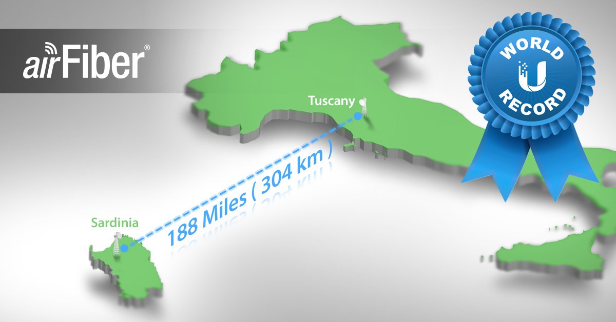 Ubiquiti's tweet photo. airFiber setting records in Italy! New longest broadband link at 304 km / 356.33 Mbps: https://t.co/H9EtgA5sFt https://t.co/sRZMRYNhSH