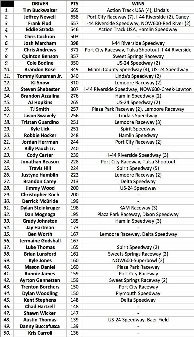 𝗪𝗔𝗟𝗞𝗔𝗣𝗘𝗗𝗜𝗔 tweet media