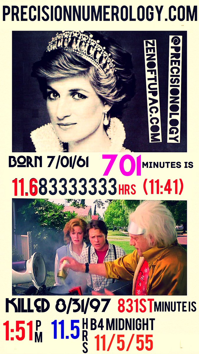 DionysiusRises's tweet photo. #PRINCESSDi 55th DOB @RoyalFamily @dianaofwales123 @david_wilcock @AncientAliens @Ripleys @2pac @TheClaudiaWells ZEN https://t.co/Ak0F7VrjWI