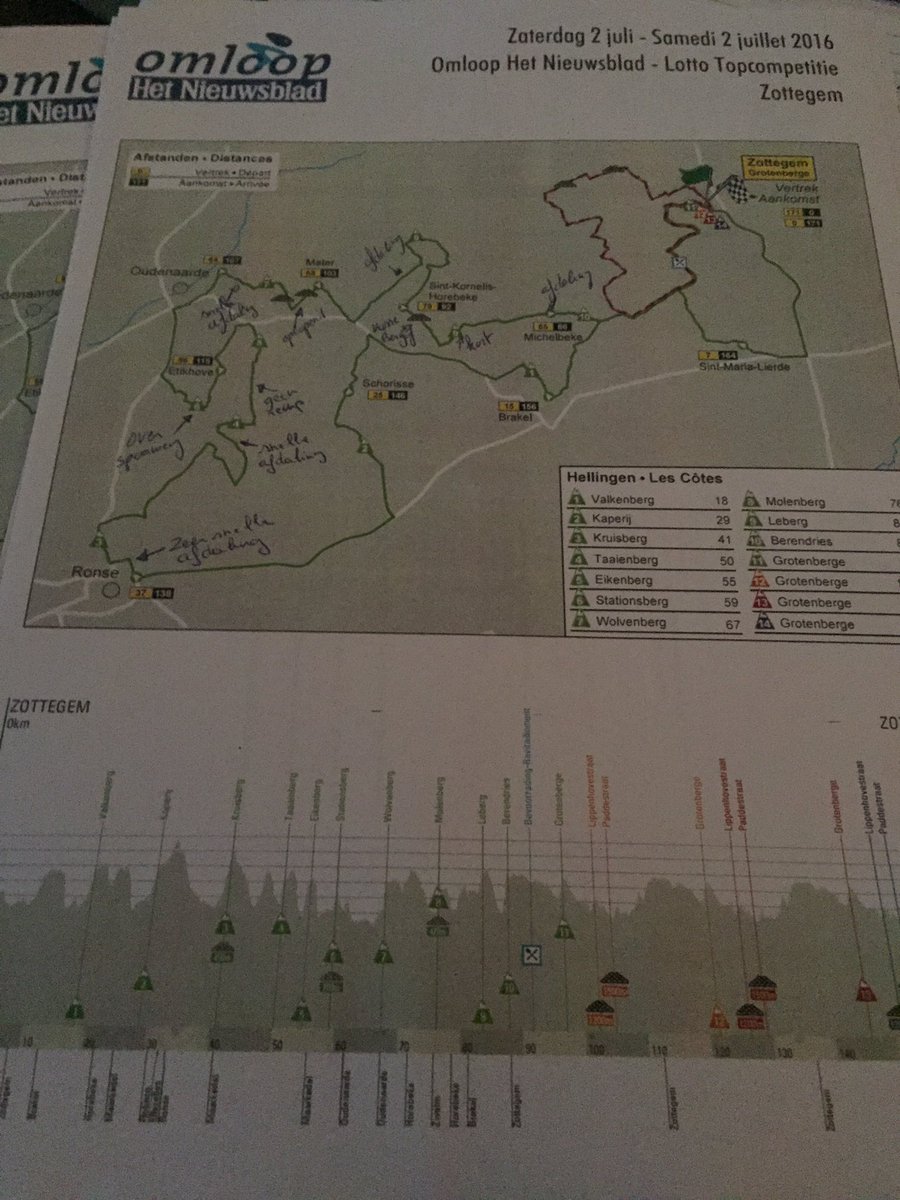 Morgen <a href="/OmloopHNB/">Omloop Nieuwsblad</a> 1.2 <a href="/cyclingdennis/">Dennis</a> <a href="/AlexanderGeuens/">Alexander Geuens</a> @GDruyts <a href="/Timo89/">Timothy Stevens</a> <a href="/MerlierTim/">Tim Merlier</a> <a href="/yannickpeeters3/">Peeters Yannick</a> <a href="/peetersrob/">Rob Peeters</a>