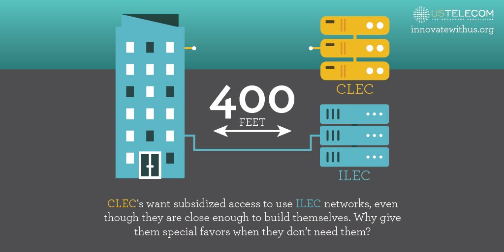 USTelecom's tweet photo. ILECs can invest &amp; build: so can CLECs. #CLECs are just as close as #ILECs to buildings. #BDS #investment https://t.co/JnuJrvhbFJ