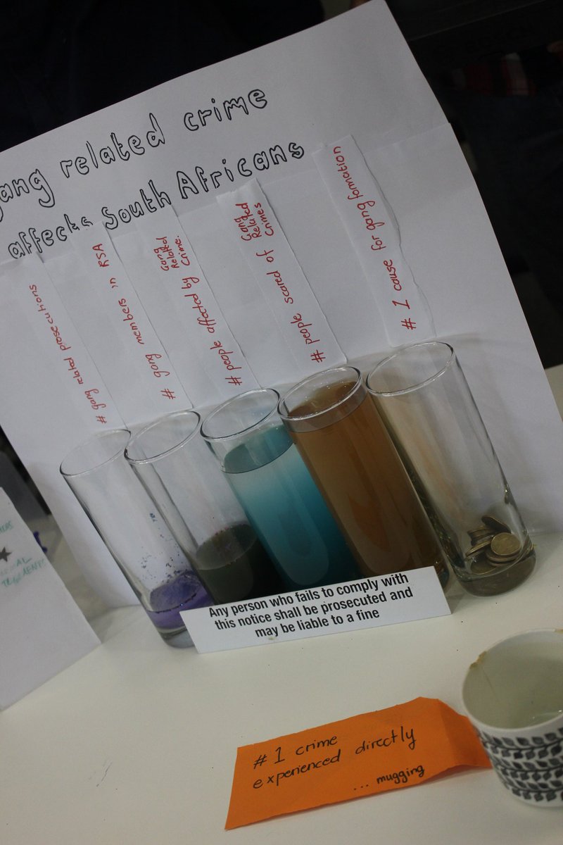 vukosi's tweet photo. Day9: Scientists can be creative. Physical visualisation at @Geekulcha Maker Workshop @CSIR #DSIDE2016 #DataScience https://t.co/jUnAaiYe3E