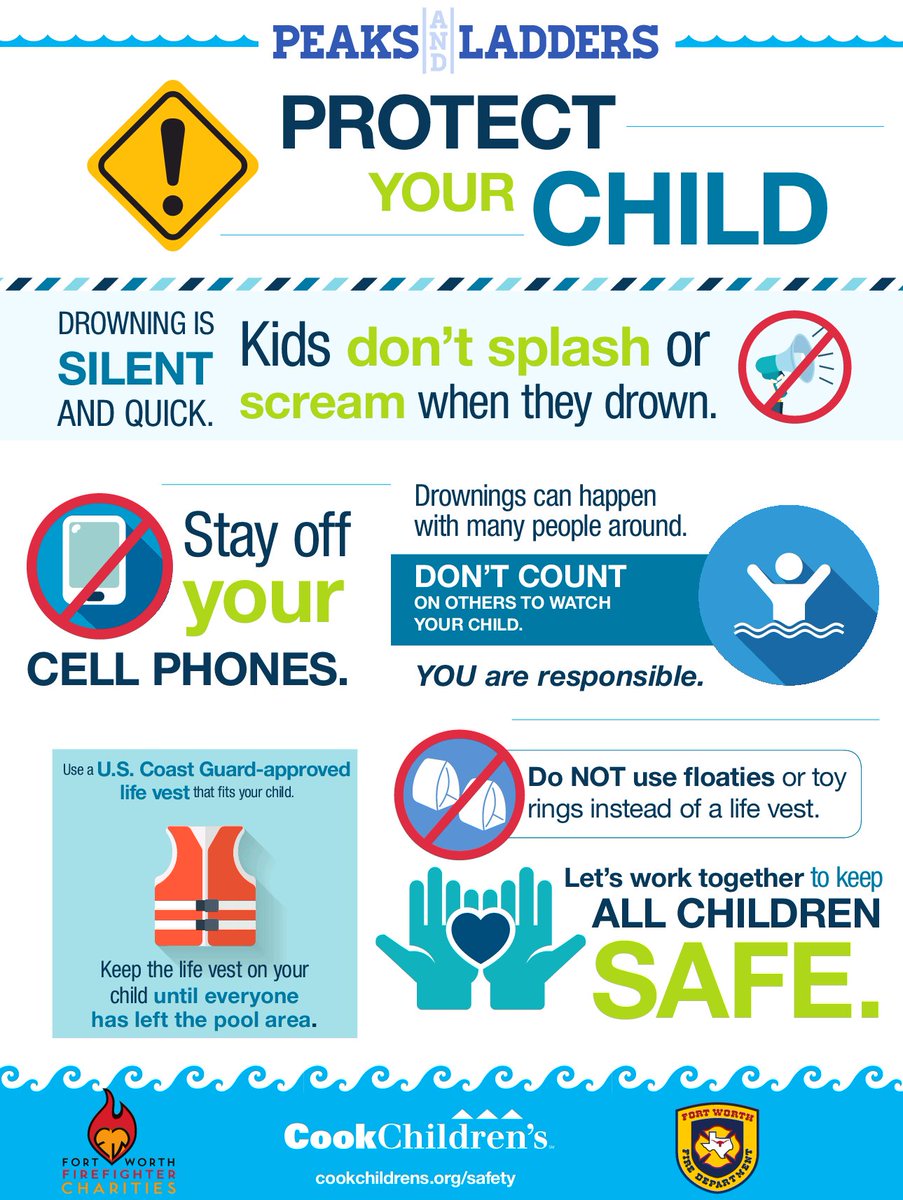 FWfirefighters's tweet photo. We have to do better as a society...If we all do our part to protect our kids, we can reduce the number of drownings https://t.co/AgqY3uscNV