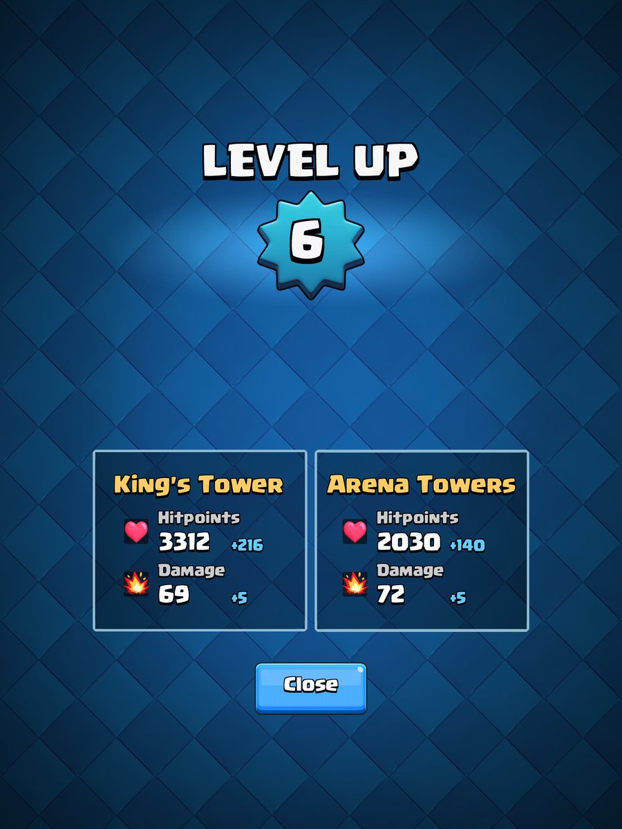 BotchiBfh's tweet photo. Finally level 6 😂 #clashroyale https://t.co/zu7XwzaANw