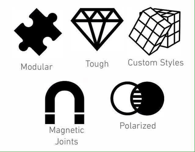 ONASUNDAYdotcom's tweet image. Expect a #change. #sunglass #design like no other. onasunday.com